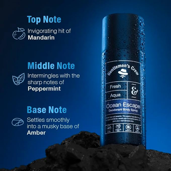 Gentlemen's Crew Ocean Escape Body Spray, 150ml | Pack of 1 | Deodorant for Men | 48 hrs. Freshness | Long Lasting | Anti-Microbial | Irritation & Stain Free